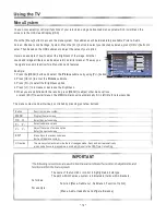 Preview for 16 page of Hisense HSLC10128HDIP Instruction Manual