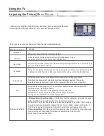 Предварительный просмотр 19 страницы Hisense HSLC10128HDIP Instruction Manual