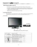 Предварительный просмотр 7 страницы Hisense HSLC5533HDI Instruction Manual