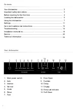 Предварительный просмотр 2 страницы Hisense HUI6220XCUS Operating Instructions Manual