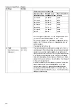 Preview for 20 page of Hisense HV651D60UK Operating Instructions Manual