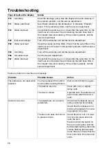 Preview for 26 page of Hisense HV651D60UK Operating Instructions Manual