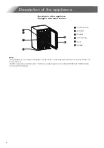 Preview for 8 page of Hisense HWD46029SS Use & Care Manual