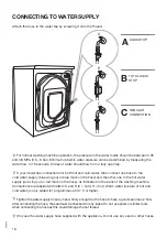 Preview for 18 page of Hisense HWGE8014 User'S Operation Manual