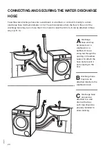 Preview for 20 page of Hisense HWGE8014 User'S Operation Manual