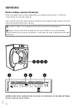 Preview for 52 page of Hisense HWGE8014 User'S Operation Manual