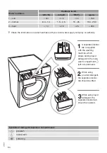 Preview for 54 page of Hisense HWGE8014 User'S Operation Manual