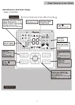 Preview for 14 page of Hisense HYE-W01 Service Handbook