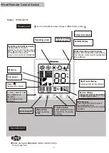 Preview for 15 page of Hisense HYE-W01 Service Handbook