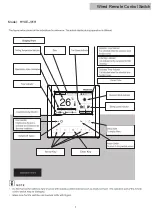 Preview for 16 page of Hisense HYE-W01 Service Handbook