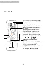 Preview for 19 page of Hisense HYE-W01 Service Handbook