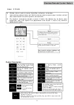 Preview for 20 page of Hisense HYE-W01 Service Handbook