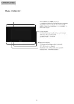 Preview for 27 page of Hisense HYE-W01 Service Handbook