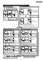 Preview for 30 page of Hisense HYE-W01 Service Handbook