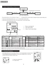 Preview for 35 page of Hisense HYE-W01 Service Handbook