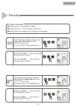 Preview for 42 page of Hisense HYE-W01 Service Handbook