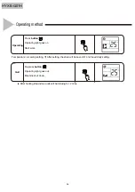 Preview for 43 page of Hisense HYE-W01 Service Handbook