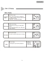 Preview for 44 page of Hisense HYE-W01 Service Handbook