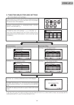 Preview for 52 page of Hisense HYE-W01 Service Handbook