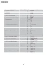 Preview for 55 page of Hisense HYE-W01 Service Handbook