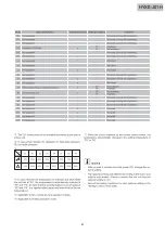 Preview for 56 page of Hisense HYE-W01 Service Handbook