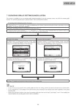 Preview for 62 page of Hisense HYE-W01 Service Handbook