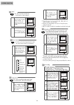 Preview for 81 page of Hisense HYE-W01 Service Handbook