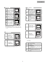 Preview for 82 page of Hisense HYE-W01 Service Handbook