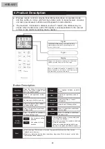 Preview for 95 page of Hisense HYE-W01 Service Handbook