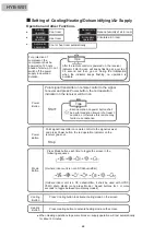 Preview for 97 page of Hisense HYE-W01 Service Handbook