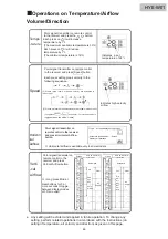 Preview for 98 page of Hisense HYE-W01 Service Handbook