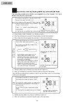 Preview for 101 page of Hisense HYE-W01 Service Handbook