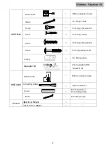 Preview for 104 page of Hisense HYE-W01 Service Handbook