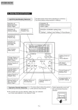 Preview for 121 page of Hisense HYE-W01 Service Handbook