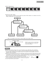 Preview for 132 page of Hisense HYE-W01 Service Handbook