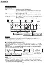 Preview for 133 page of Hisense HYE-W01 Service Handbook