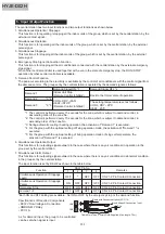 Preview for 139 page of Hisense HYE-W01 Service Handbook