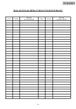 Preview for 144 page of Hisense HYE-W01 Service Handbook