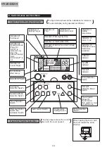 Preview for 145 page of Hisense HYE-W01 Service Handbook