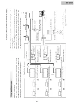 Preview for 154 page of Hisense HYE-W01 Service Handbook