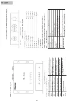 Preview for 155 page of Hisense HYE-W01 Service Handbook