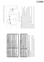 Preview for 156 page of Hisense HYE-W01 Service Handbook