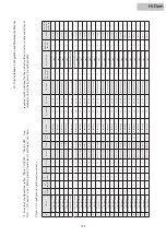 Preview for 164 page of Hisense HYE-W01 Service Handbook