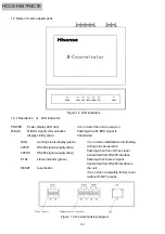 Preview for 169 page of Hisense HYE-W01 Service Handbook