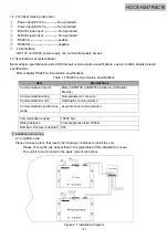 Preview for 170 page of Hisense HYE-W01 Service Handbook