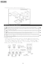 Preview for 175 page of Hisense HYE-W01 Service Handbook