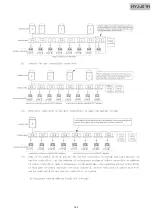 Preview for 178 page of Hisense HYE-W01 Service Handbook