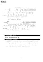 Preview for 179 page of Hisense HYE-W01 Service Handbook