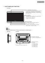 Preview for 186 page of Hisense HYE-W01 Service Handbook