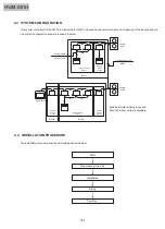 Preview for 191 page of Hisense HYE-W01 Service Handbook